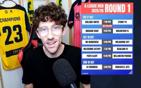 7 Expert Strategies for Melbourne City vs Sydney FC Prediction: The Ultimate Guide for Winning Football Bets