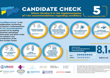 7 Expert Secrets for Accurate Czech vs Ukraine Prediction: The Ultimate Guide for Football Fans