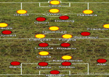 7 Expert Secrets to Mastering ogc nice vs rc lens stats: Ultimate Guide for Football Data Fans