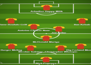 7 Surprising Insights: The Ultimate Guide to the Ligue 1 McDonalds Partnership