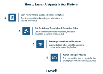 7 Expert Insights to Nail Your Inter Miami vs Chicago Prediction (Data-Driven Guide)
