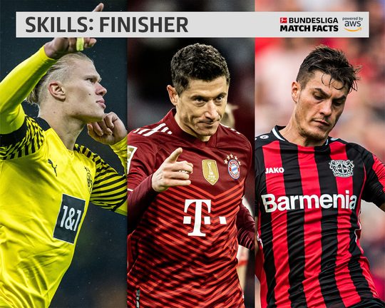 10 Expert Secrets to Unlocking the Best Bundesliga Matches Experience