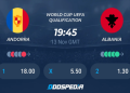 7 Expert Secrets for Accurate Gibraltar vs Andorra Prediction: Your Ultimate Betting Guide