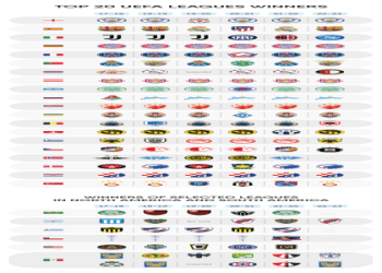 7 Expert England League 2 Predictions Strategies for Ultimate Success in 2024