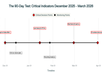 7 Expert Portland vs Minnesota Predictions: Surprising Insights, Data Check & Your Ultimate Winning Guide