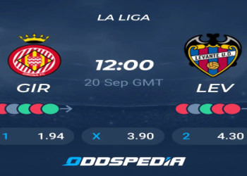 7 Expert Girona vs Sevilla Prediction Secrets: Your Ultimate Guide for Winning Bets