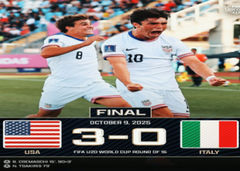 7 Shocking America vs Toluca Prediction Secrets Every Soccer Fan Must Know