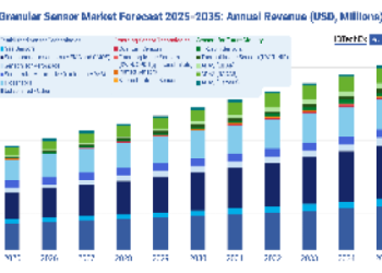 Qatar vs Uzbekistan Prediction: 7 Key Insights from Experts for an Accurate Forecast