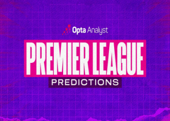 7 Expert Moves for Accurate English League 1 Predictions in 2024 (With Data and Tools)