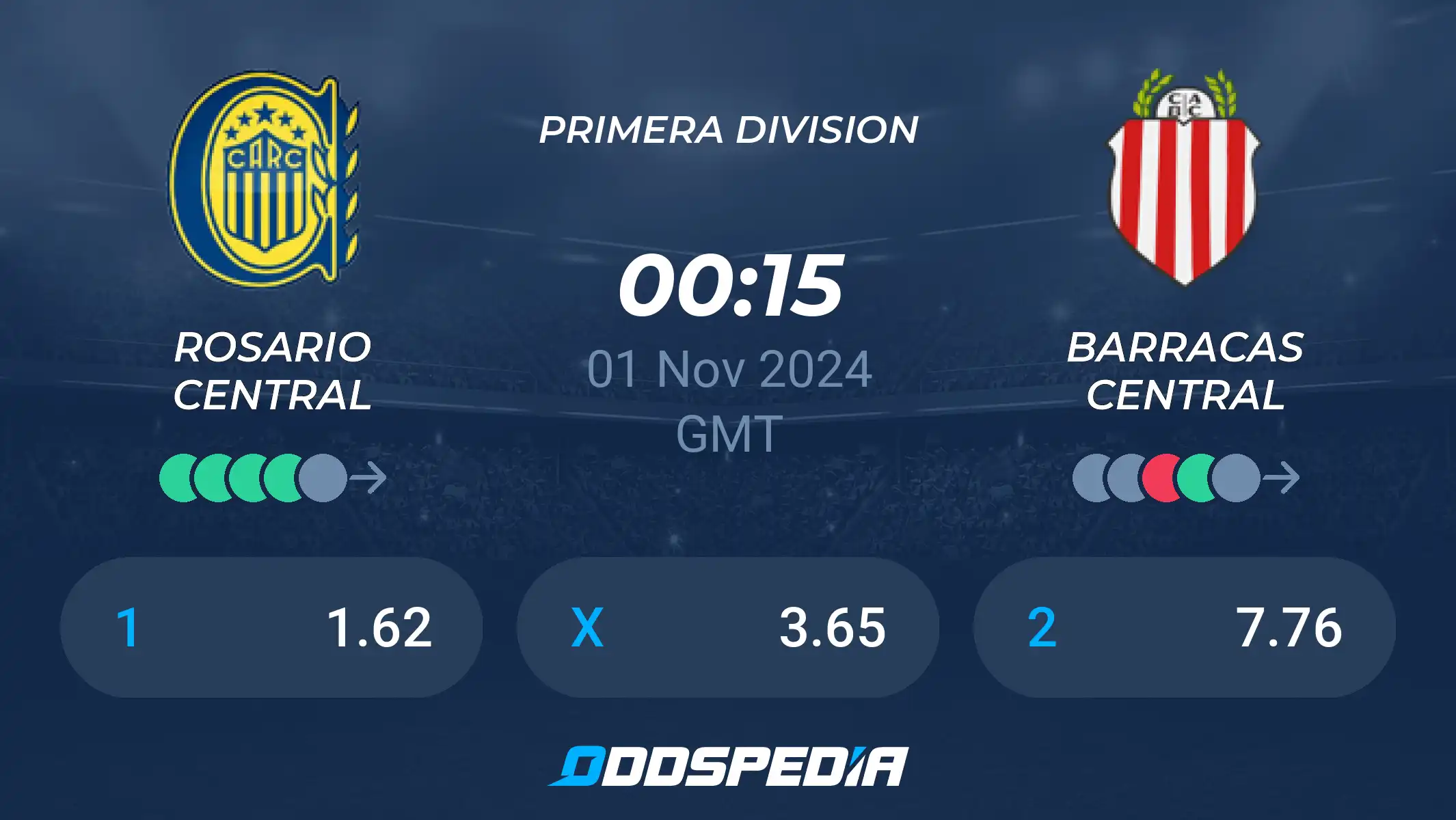 7 Expert Insights into Rosario Central vs Barracas Central Stats: The Ultimate Breakdown for Football Fans