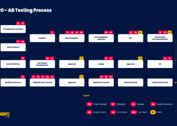 7 Authority Tips for Augsburg vs Holstein Kiel Prediction: Expert Analysis, Data & Winning Strategy