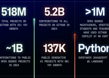7 Expert Colombia Primera A Predictions for 2024: Your Ultimate Guide to Winning Tips, Data & Common Pitfalls