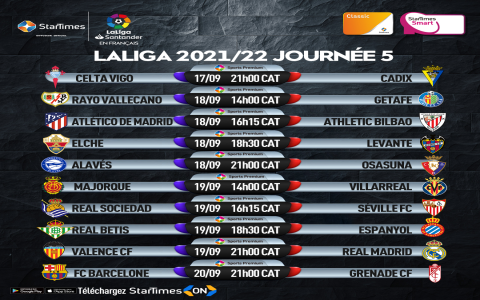 7 Expert Secrets to Enjoy Spanish La Liga Matches: Complete Guide for Fans