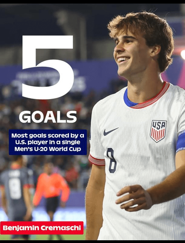 10 Expert Insights into the USA Men's National Football Team: Shocking Facts, Secrets, and Tactical Guide