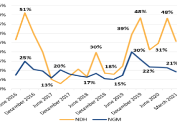 7 Must-Know Factors for Accurate Haiti vs Puerto Rico Prediction: Expert Insights & Data Analysis