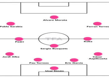 7 Expert Secrets to Navigating the Football Season Spain: Ultimate Guide for Fans and Visitors