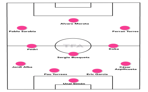 7 Expert Secrets to Navigating the Football Season Spain: Ultimate Guide for Fans and Visitors