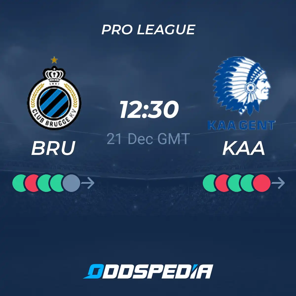 7 Expert Club Brugge vs Gent Prediction Secrets You Must Know Before Placing a Bet
