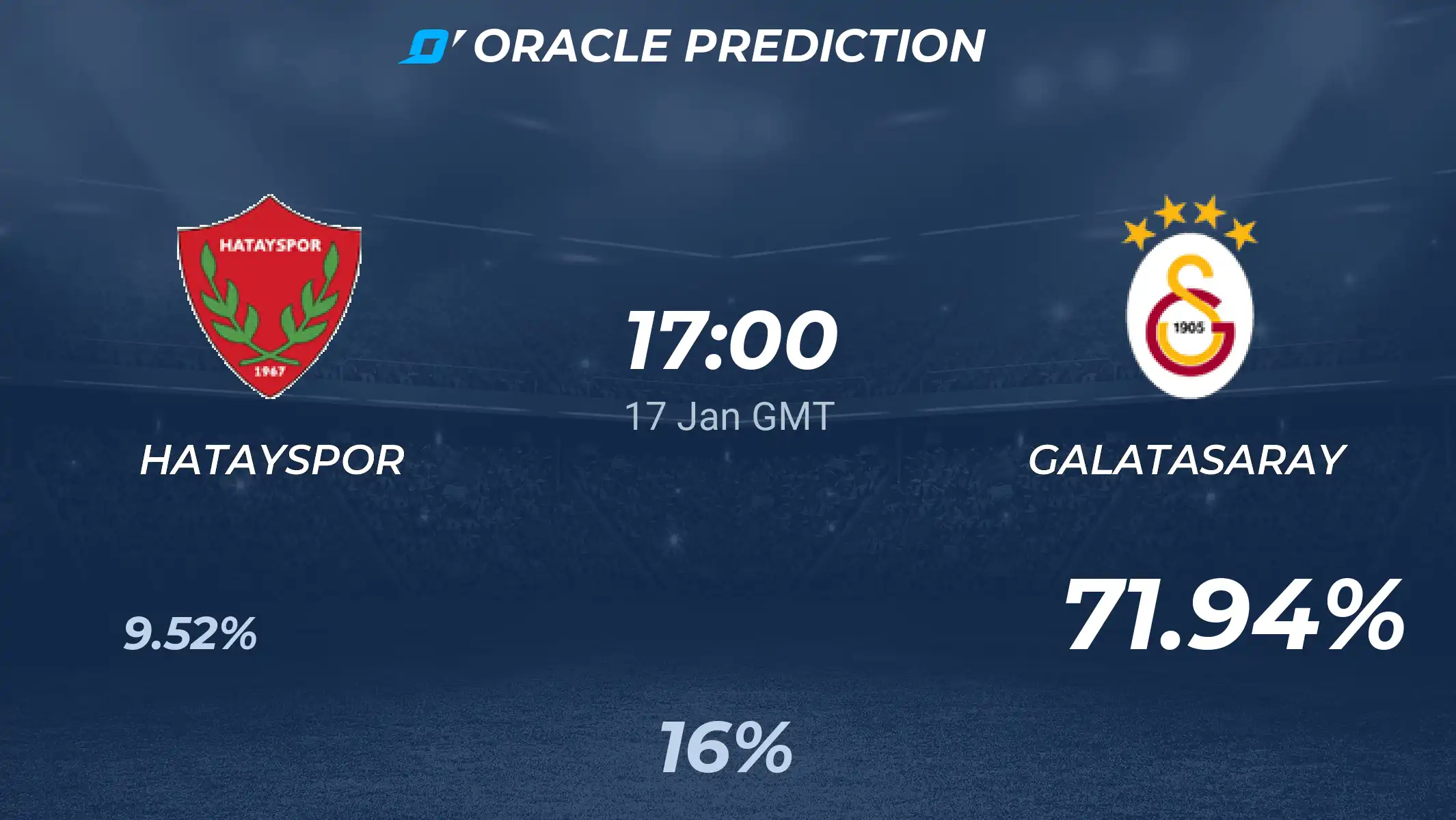 7 Expert Strategies for Accurate Hatayspor vs Galatasaray Prediction: The Ultimate Betting Guide