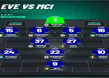 7 Expert Insights for Everton vs Man City Prediction: The Ultimate Guide to Smarter Bets