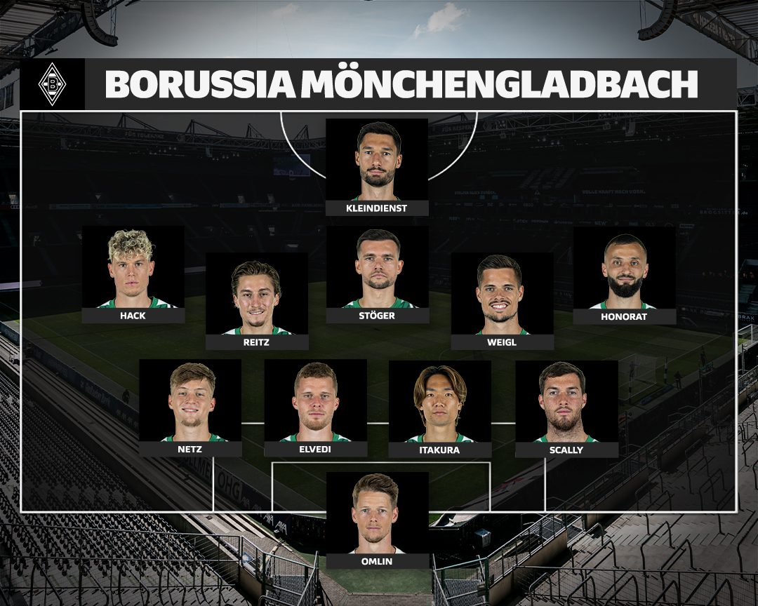 5 Expert Strategies For Accurate Bochum vs Leipzig Prediction: Unlock Winning Insights!