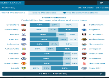 7 Expert Strategies for Accurate Braga Prediction That Will Transform Your Football Betting