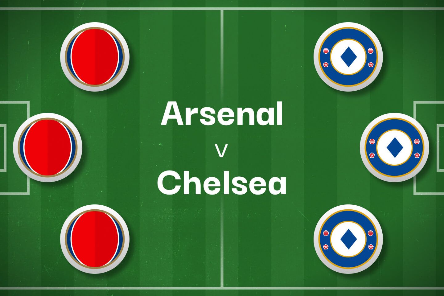 7 Expert Secrets to Master Arsenal vs Chelsea Predictz—The Ultimate Winning Guide