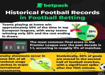 7 Expert Insights on Bundesliga Standings 2024: Your Ultimate Guide to the Latest Rankings and Surprises